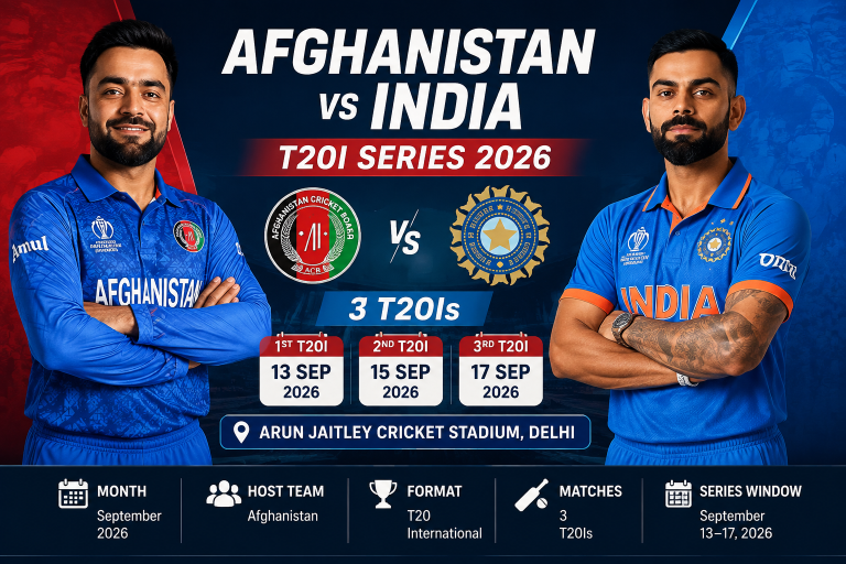 Afghanistan vs India T20I Upcoming Series 2026